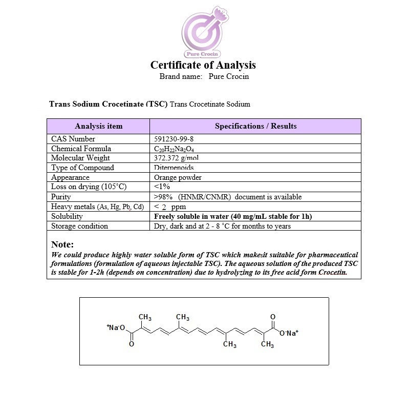 Trans-Sodium Crocetinate (TSC) - PureCrocin.com